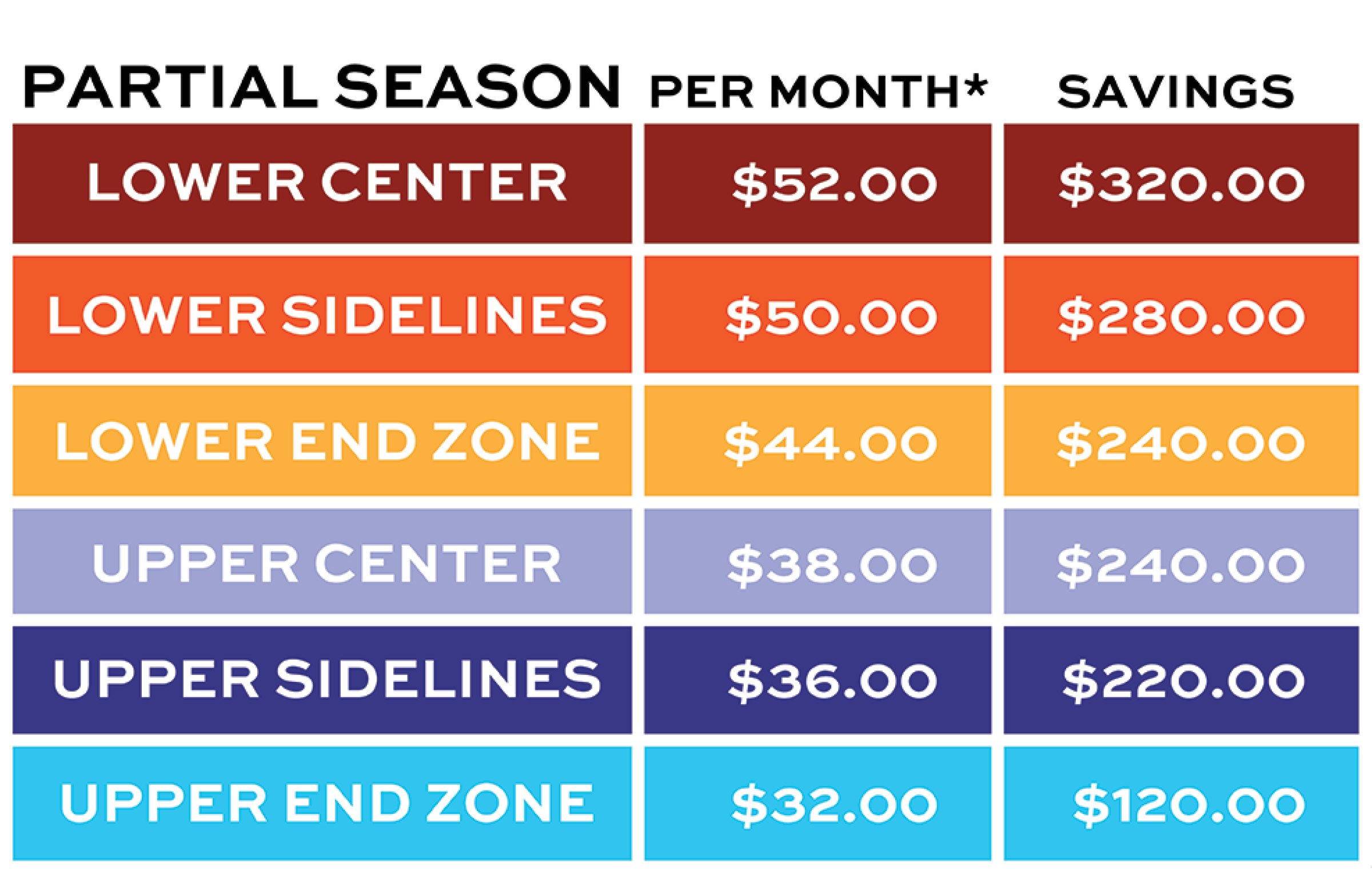rockford-icehogs-season-tickets